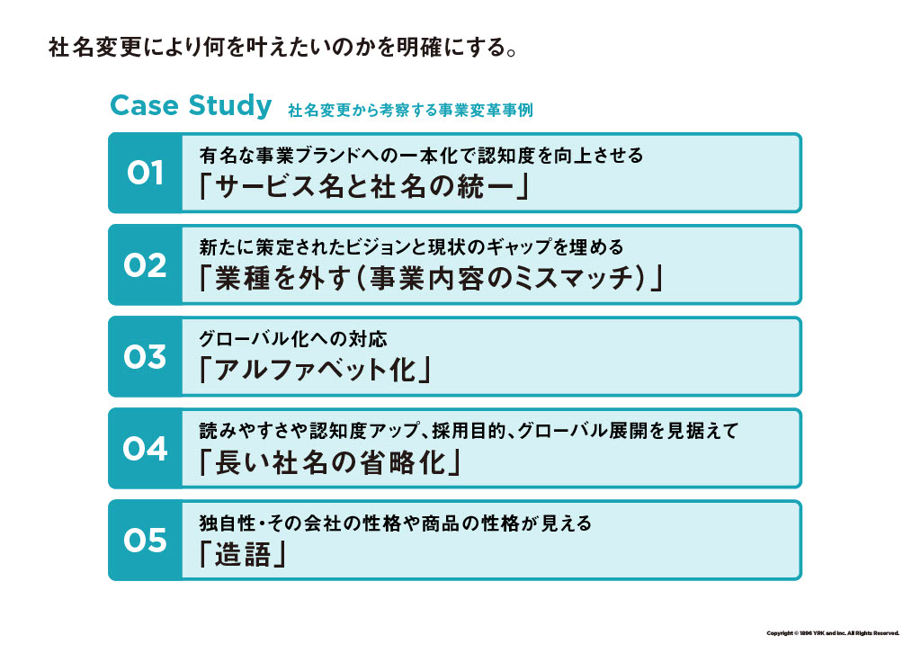 社名変更により何を叶えたいのかを明確にする_Case-study