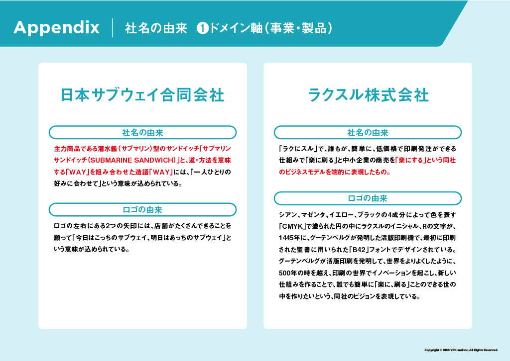 社名の由来_日本サブウェイ合同会社・ラクスル株式会社