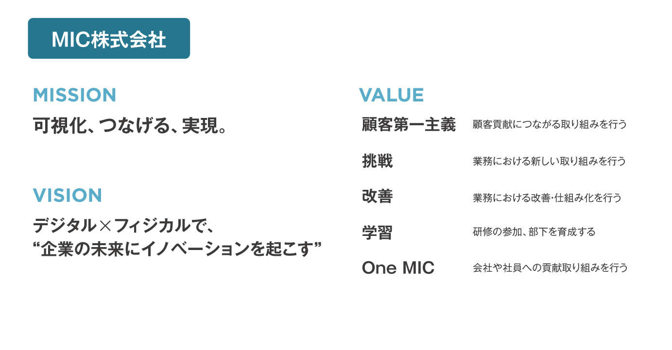 MIC株式会社_PC