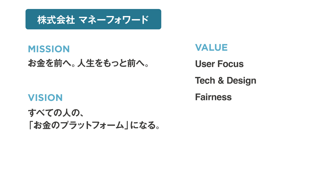 株式会社マネーフォワード_PC