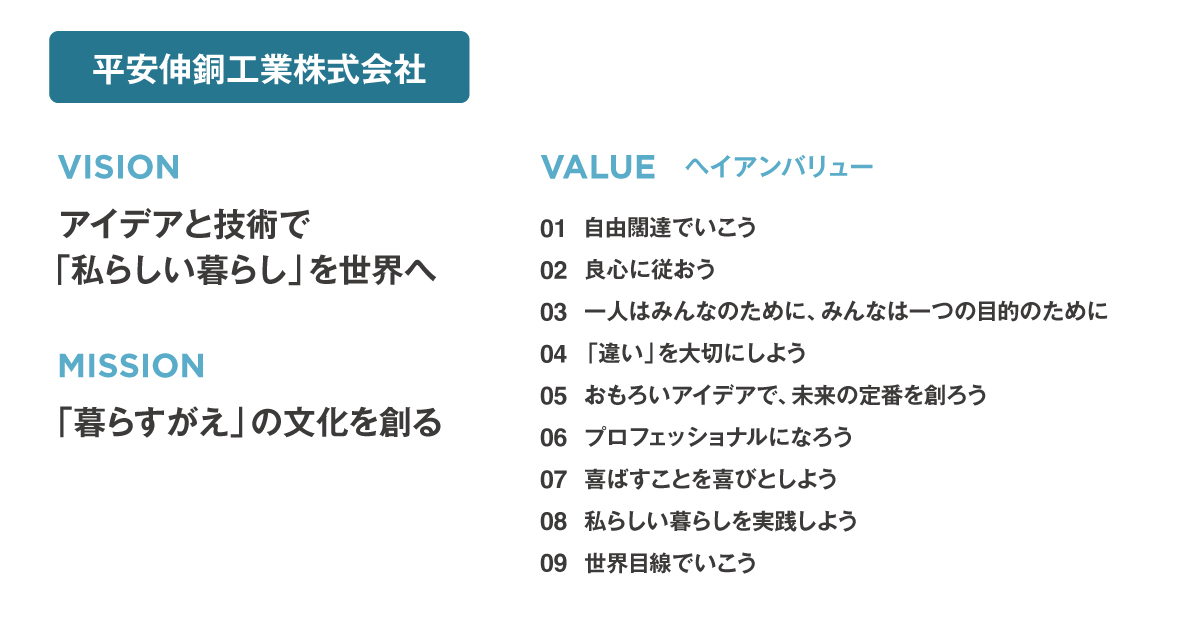 平安伸銅工業株式会社_PC