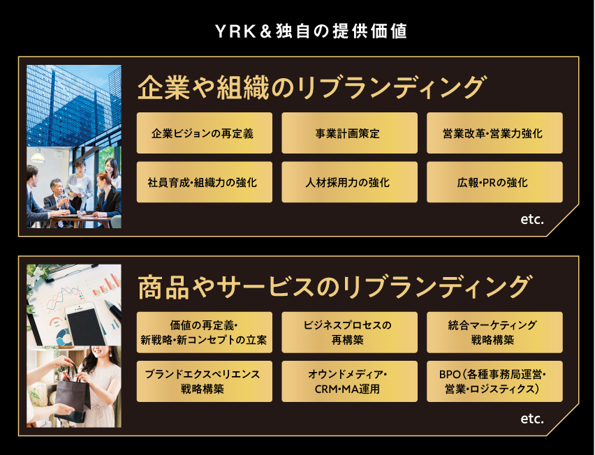 YRK&の主力事業2軸